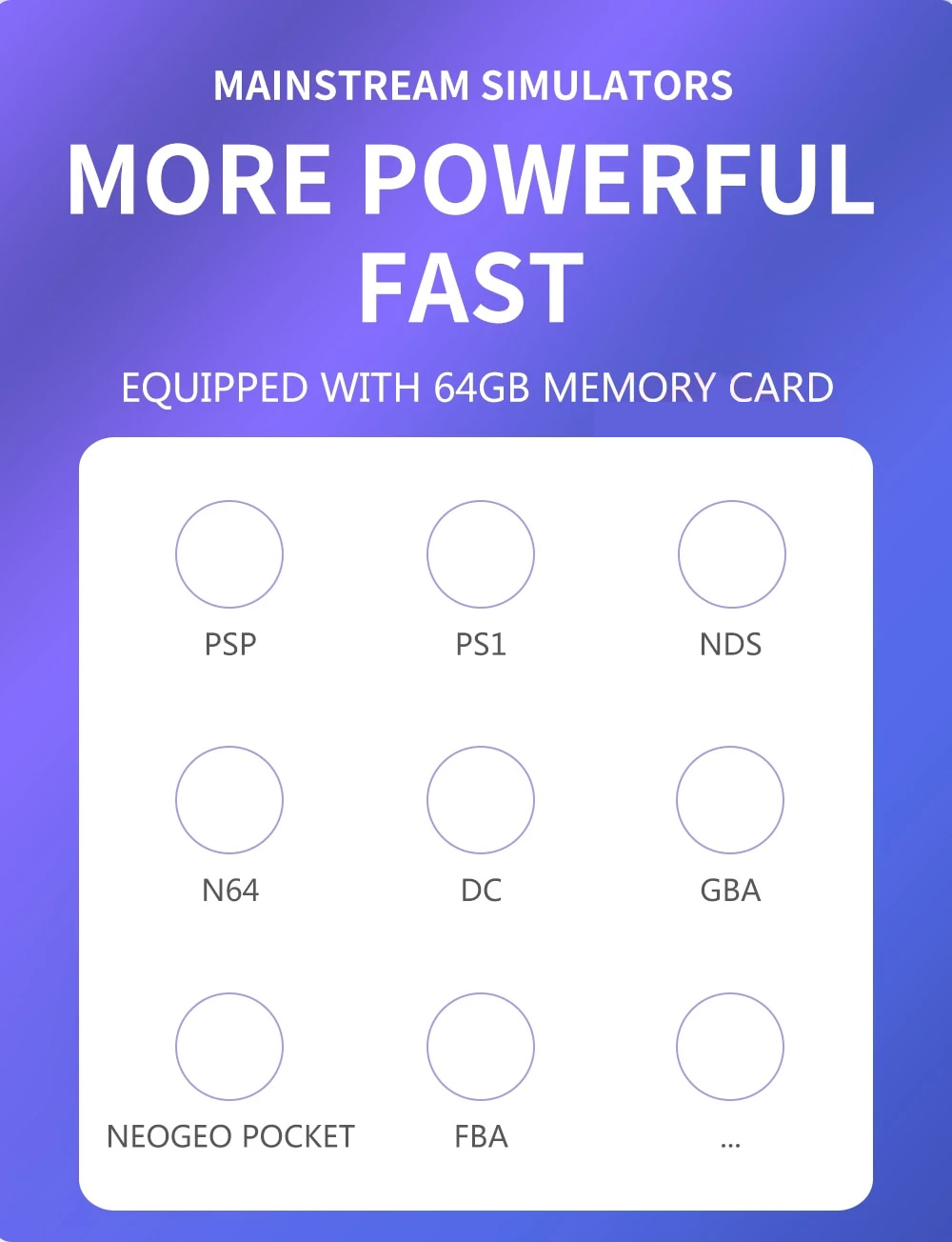 ANBERNIC RG351P 64GB Retro Game Console RK3326 Open Source 3.5 inch IPS Screen - Black