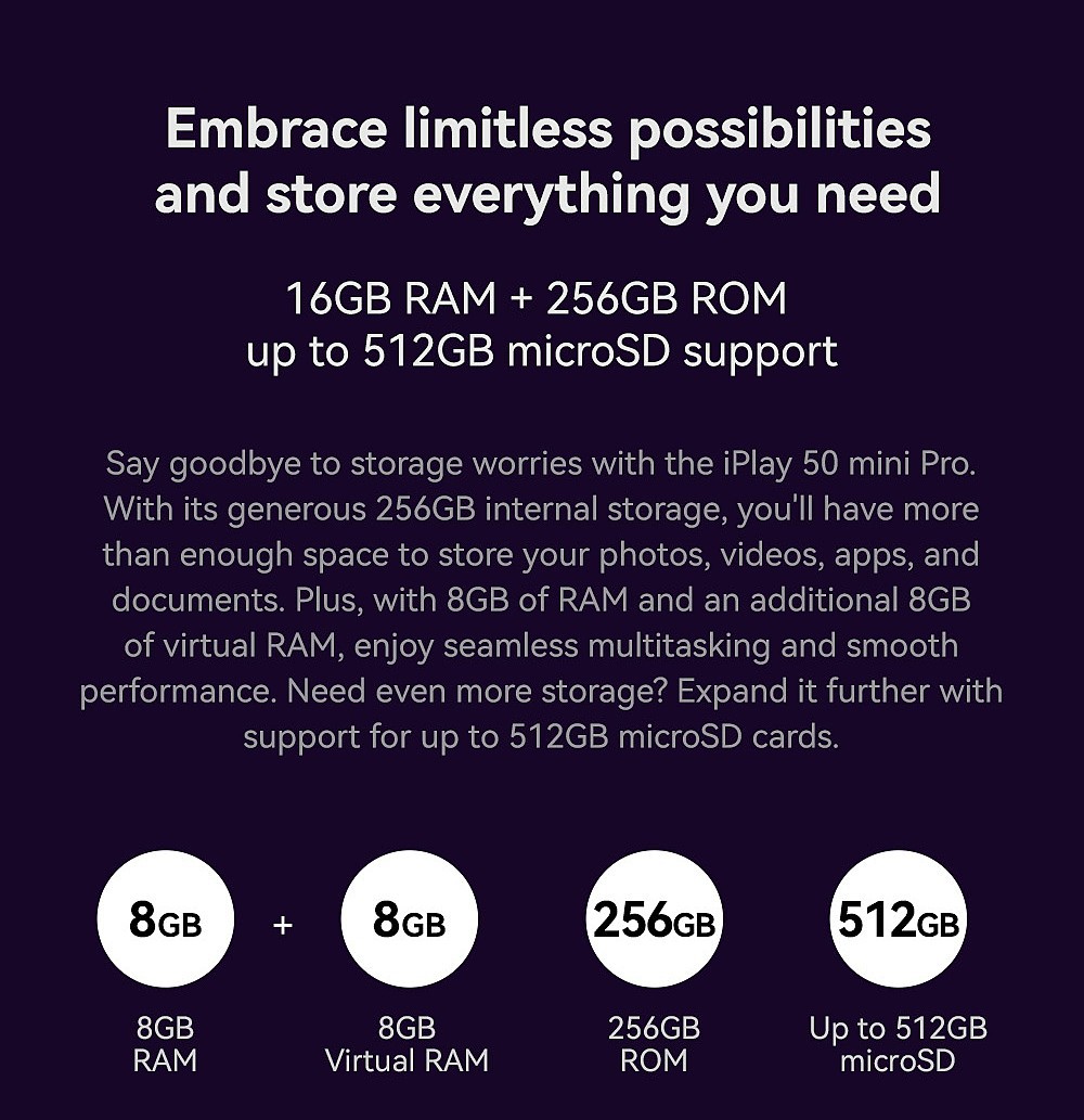 AllDOCUBE iPlay 50 Mini Pro 4G Tablet MTK 6789 G99 8GB RAM 256GB ROM 5MP Front Camera 13MP Rear Camera 5G WiFi Android 13