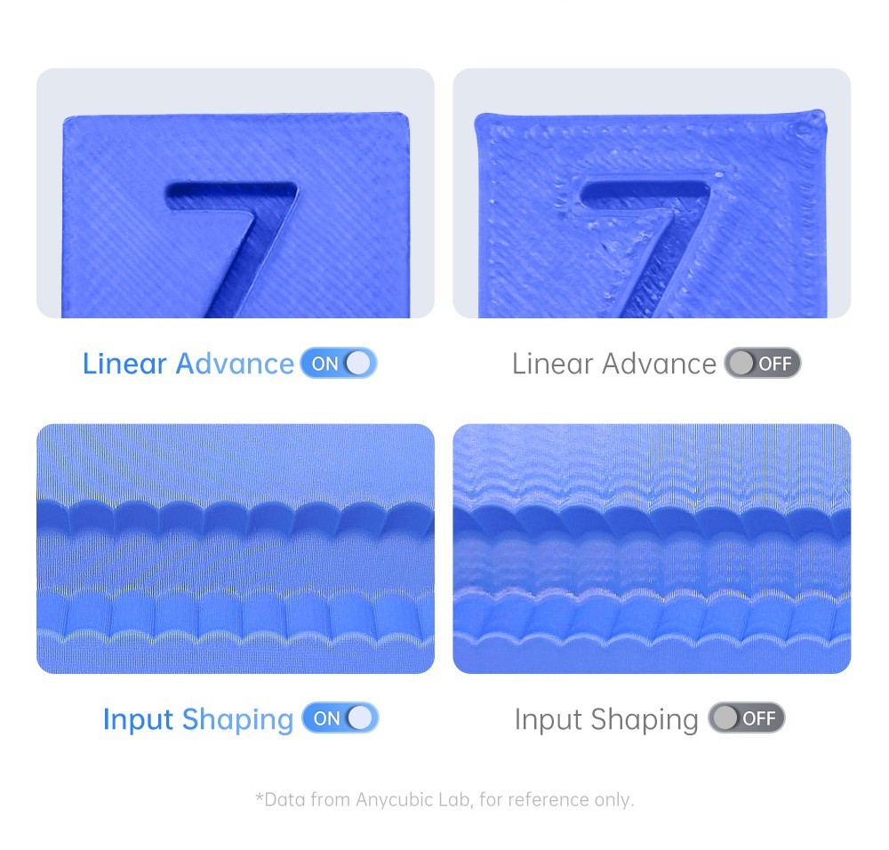 Anycubic Kobra 2 Neo 3D Printer, 25-Point Auto Leveling, 250 mm/s Max Printing Speed, Cooling Fan, 32-bit Silent Motherboard, 250x220x220mm - EU Plug