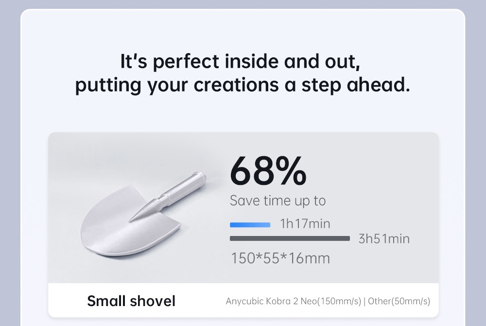 Anycubic Kobra 2 Neo 3D Printer, 25-Point Auto Leveling, 250 mm/s Max Printing Speed, Cooling Fan, 32-bit Silent Motherboard, 250x220x220mm - EU Plug