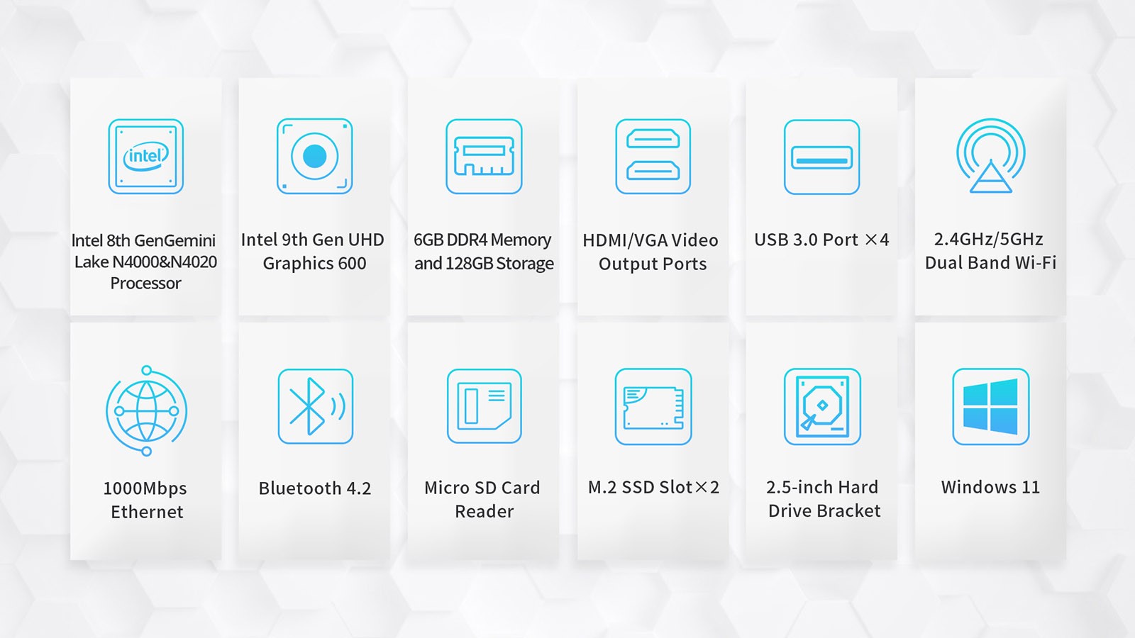 BMAX B2S Mini PC, Intel Celeron N4020 Processor, 6GB DDR4 128GB eMMC, Windows 11 Pro, 2.4G & 5G WiFi