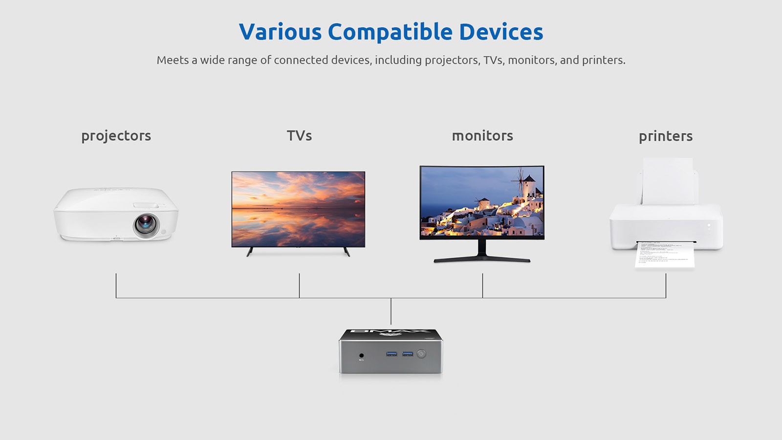 BMAX B3 Mini PC Intel Core i3 5005U Processor, 8GB DDR3 128GB SSD, Windows 10 Pro, 2.4G & 5G WiFi
