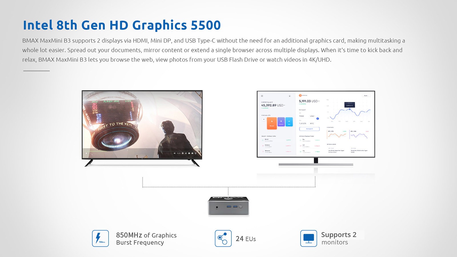 BMAX B3 Mini PC Intel Core i3 5005U Processor, 8GB DDR3 128GB SSD, Windows 10 Pro, 2.4G & 5G WiFi