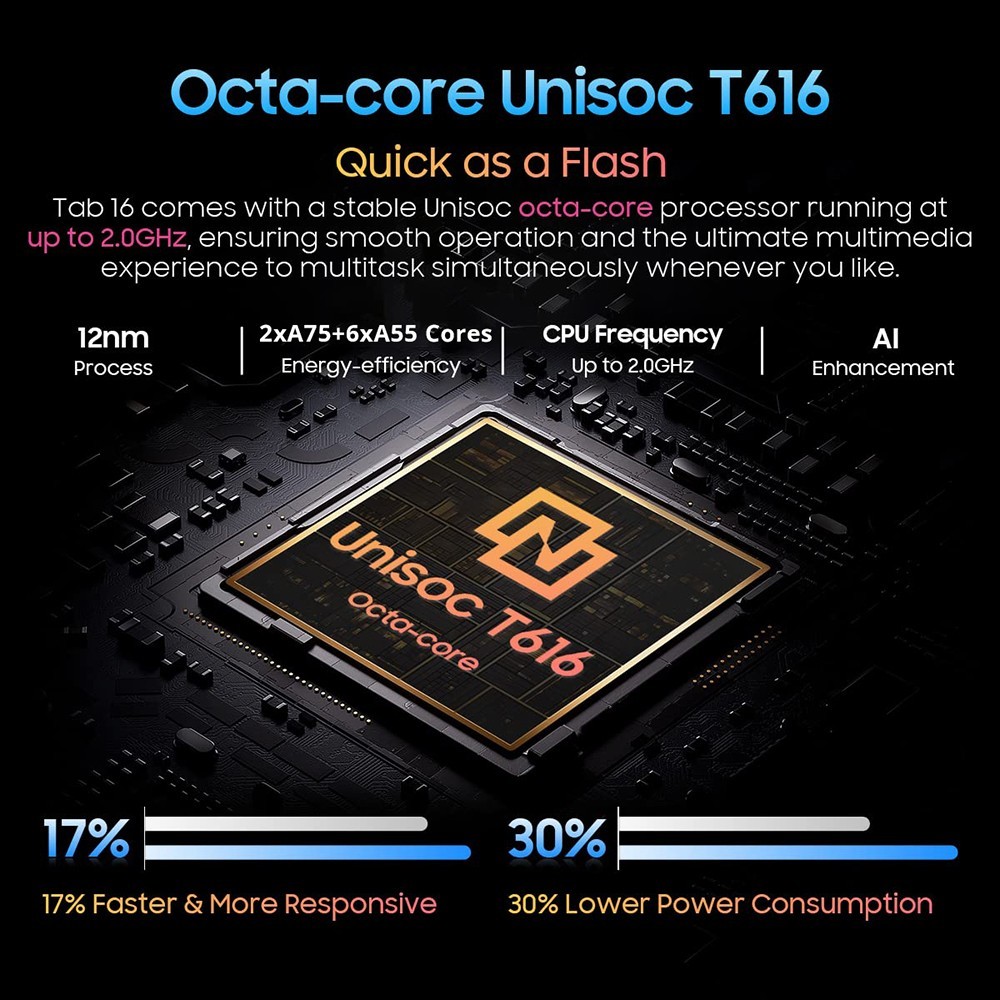 Blackview Tab 16 4G Tablet 11in 2K Full IPS Screen Unisoc T616 8GB RAM 256GB ROM Android 12 7680mAh Battery - Blue