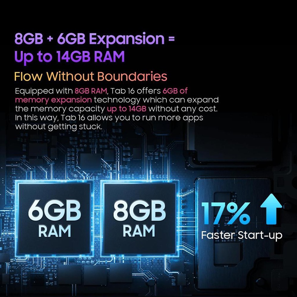 Blackview Tab 16 4G Tablet 11in 2K Full IPS Screen Unisoc T616 8GB RAM 256GB ROM Android 12 7680mAh Battery - Blue