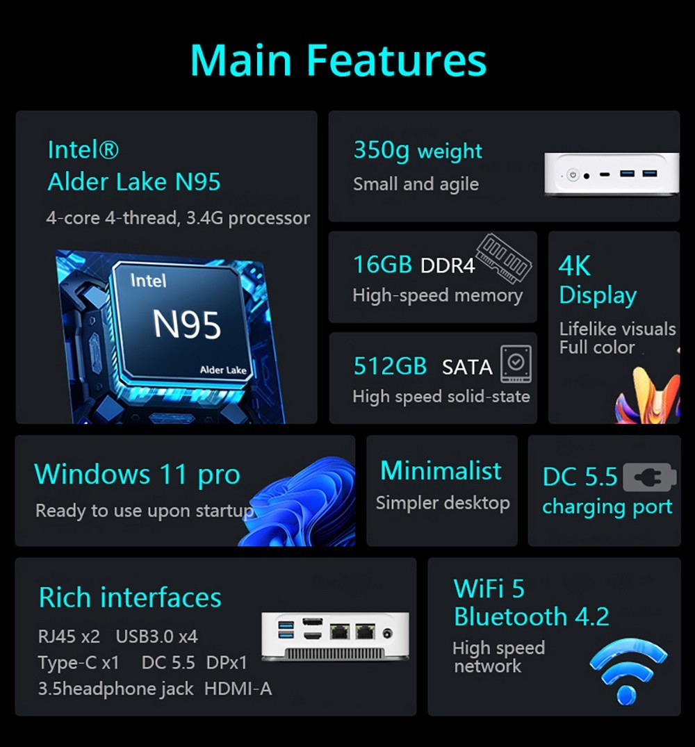 Funyet FY3 Mini PC Intel Alder Lake N95 TDP15W, 16GB RAM 512GB ROM, Windows 11 Pro, WiFi 6, 1000Mbps LAN