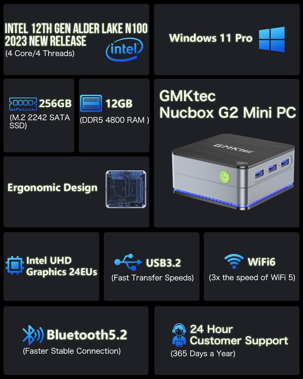 GMK G2 Mini PC Intel Alder Lake N100 up to 3.4GHz, 12GB DDR5 256GB SSD, WiFi 6, 2*Ethernet 1000Mbps Giga LAN RJ45 Windows 11 Pro