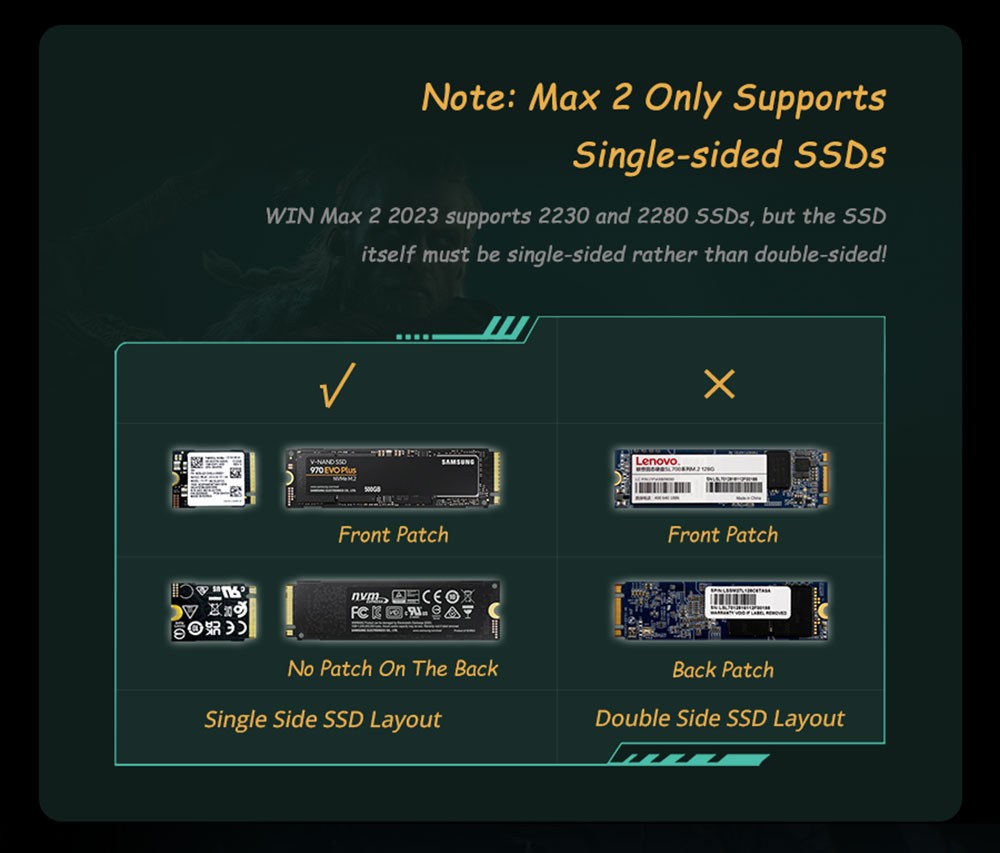 GPD Max 2 2023 Handheld Game Laptop AMD Ryzen 7 7840U Processor up to 5.1GHz, 32GB LPDDR5 2TB SSD Windows 11 WiFI 6 - US