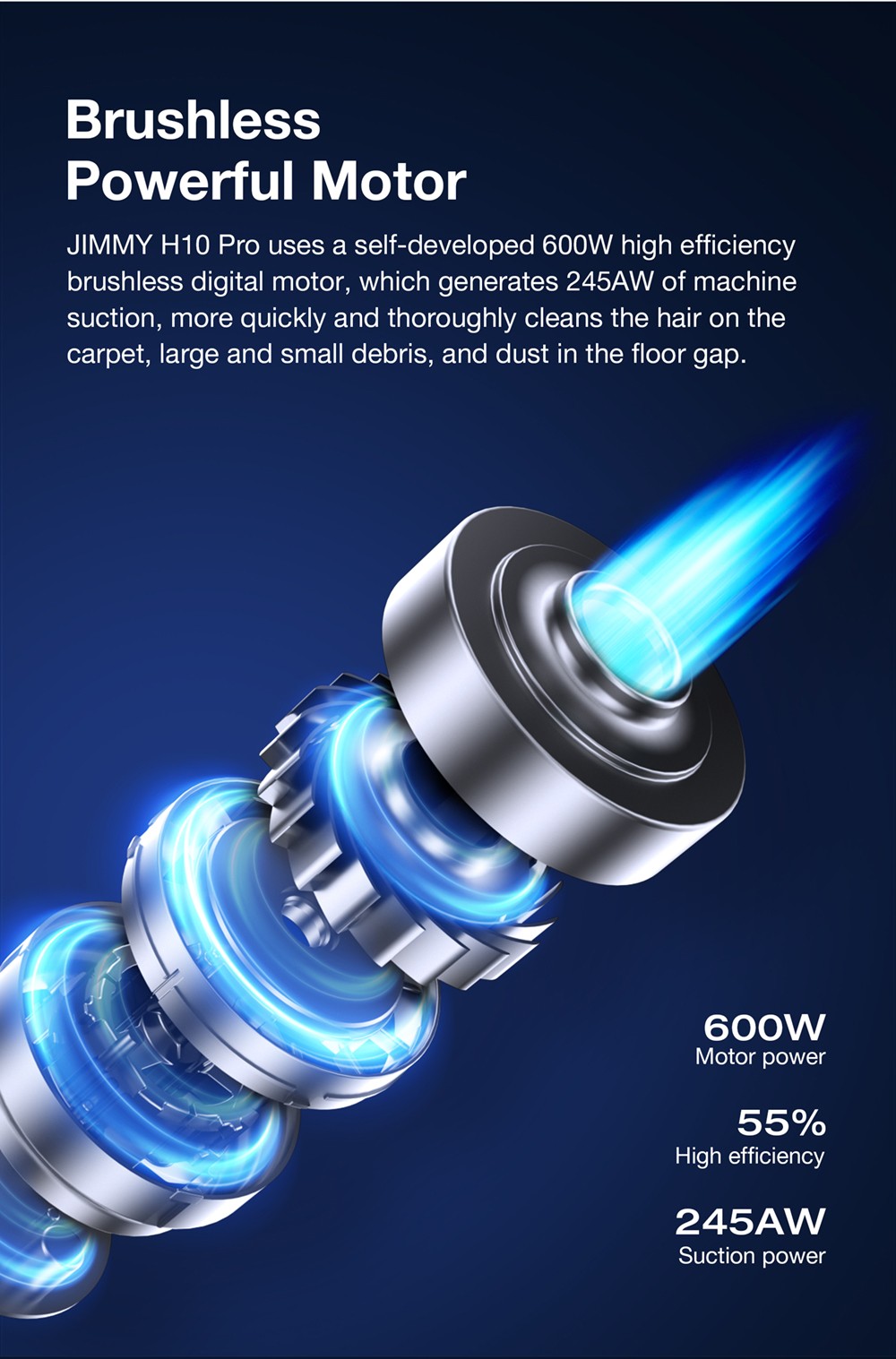 Refurbished JIMMY H10 Pro Flexible Smart Handheld Cordless Vacuum Cleaner 245AW 26Kpa Suction Intelligent Dust Sensor 3000mAH Battery 90min Run Time 600ml Dust Cup LCD Screen with 6 LED Headlights - Silver