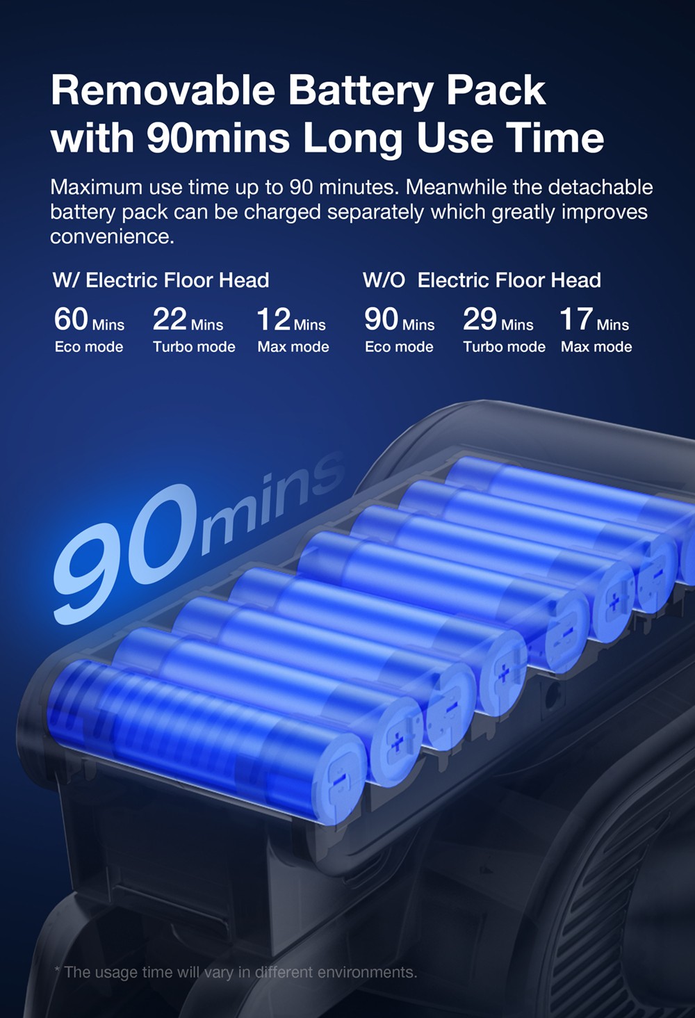 Refurbished JIMMY H10 Pro Flexible Smart Handheld Cordless Vacuum Cleaner 245AW 26Kpa Suction Intelligent Dust Sensor 3000mAH Battery 90min Run Time 600ml Dust Cup LCD Screen with 6 LED Headlights - Silver