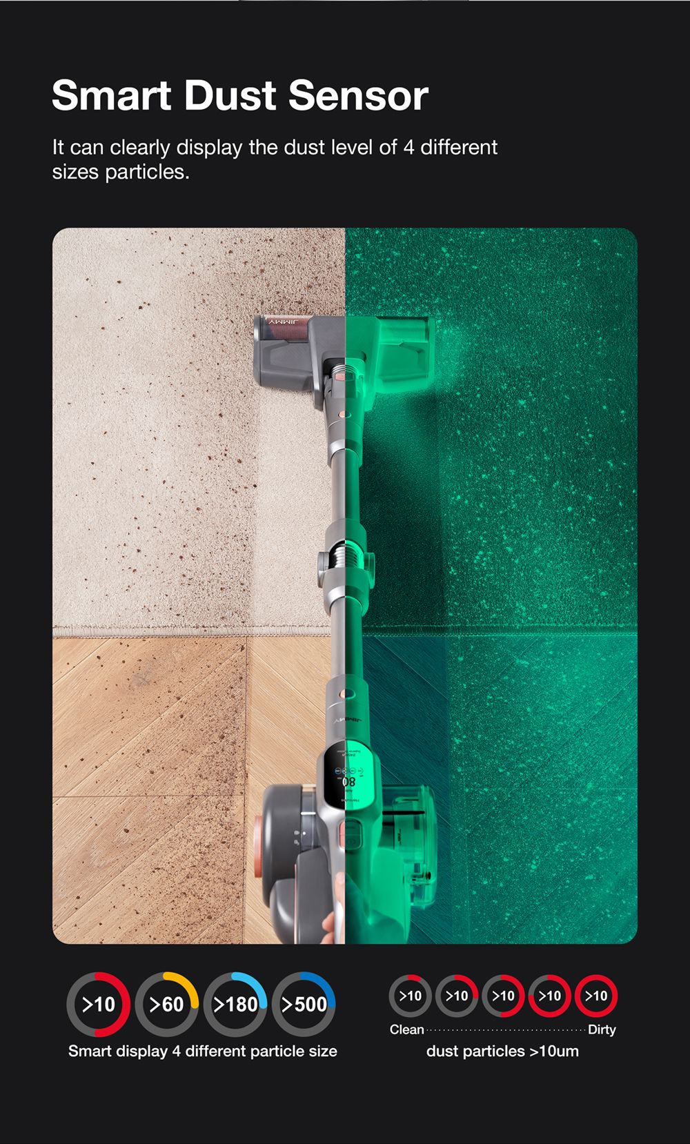 Refurbished JIMMY H10 Pro Flexible Smart Handheld Cordless Vacuum Cleaner 245AW 26Kpa Suction Intelligent Dust Sensor 3000mAH Battery 90min Run Time 600ml Dust Cup LCD Screen with 6 LED Headlights - Silver