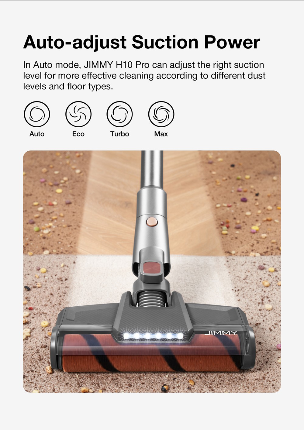 Refurbished JIMMY H10 Pro Flexible Smart Handheld Cordless Vacuum Cleaner 245AW 26Kpa Suction Intelligent Dust Sensor 3000mAH Battery 90min Run Time 600ml Dust Cup LCD Screen with 6 LED Headlights - Silver