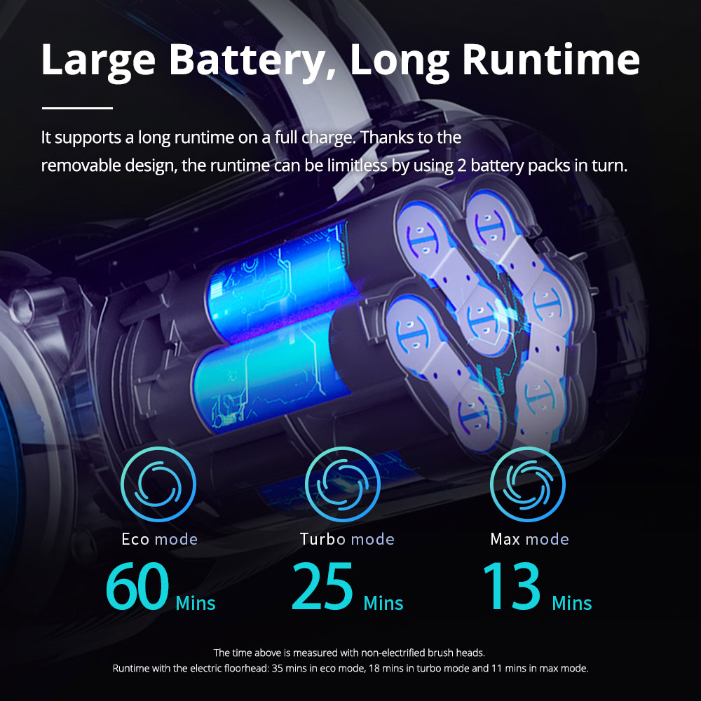 Refurbished JIMMY H8 Lightweight Smart Handheld Cordless Vacuum Cleaner 160AW 25000Pa Powerful Suction, 500W Motor, 60 Minutes Run Time, Auto Power Adjust LED Display Removable Battery Pack Anti-winding Ultra-low Noise for cleaning floors, furniture
