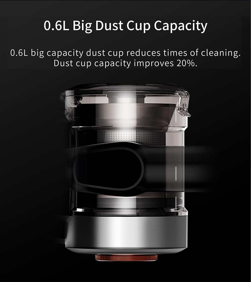 Refurbished JIMMY H9 Pro Flexible Smart Handheld Cordless Vacuum Cleaner 200AW 25000Pa Powerful Suction, 600W Motor, 80 Minutes Run Time, Auto Power Adjust LED Display Removable Battery With Rechargeable Stand Holder for cleaning floors by Xiaomi