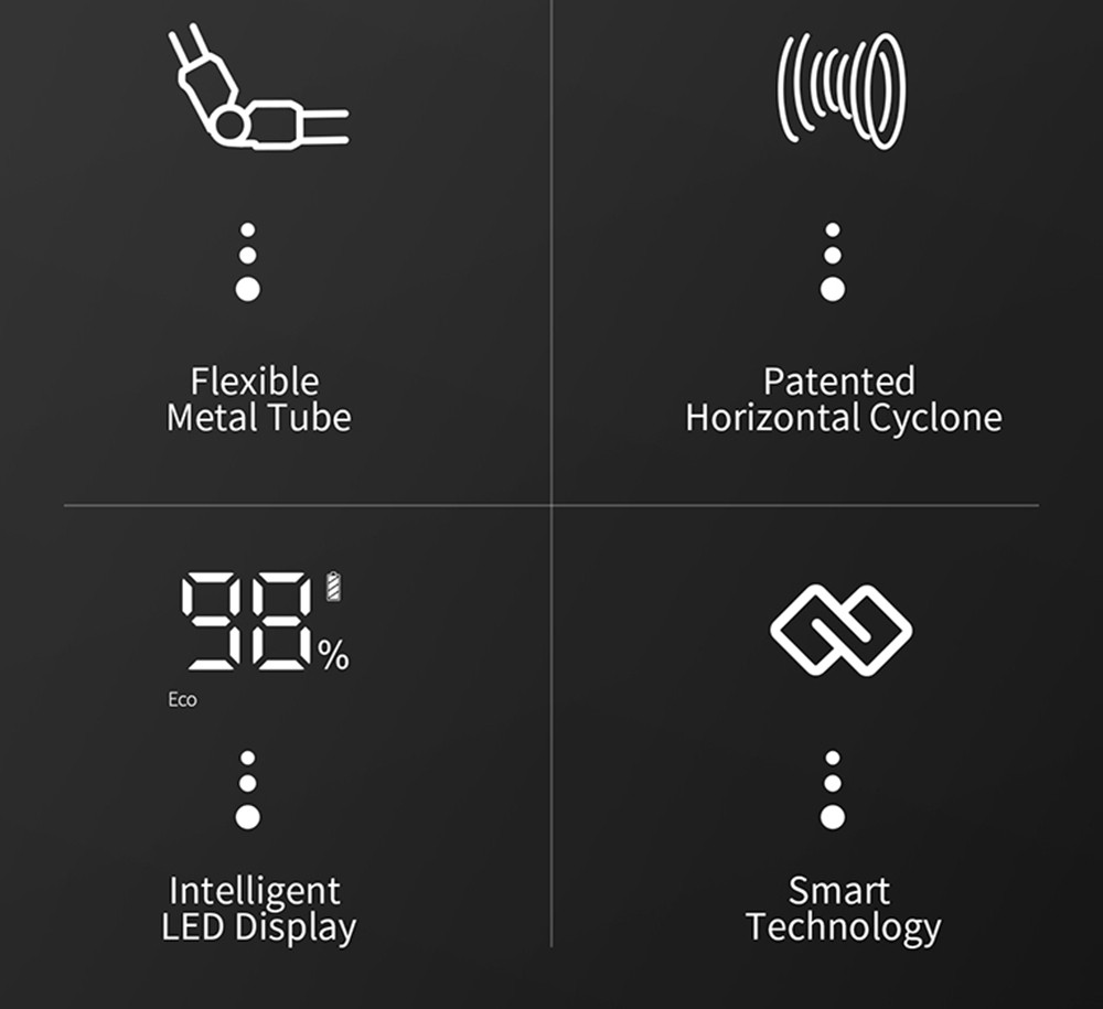 Refurbished JIMMY H9 Pro Flexible Smart Handheld Cordless Vacuum Cleaner 200AW 25000Pa Powerful Suction, 600W Motor, 80 Minutes Run Time, Auto Power Adjust LED Display Removable Battery With Rechargeable Stand Holder for cleaning floors by Xiaomi