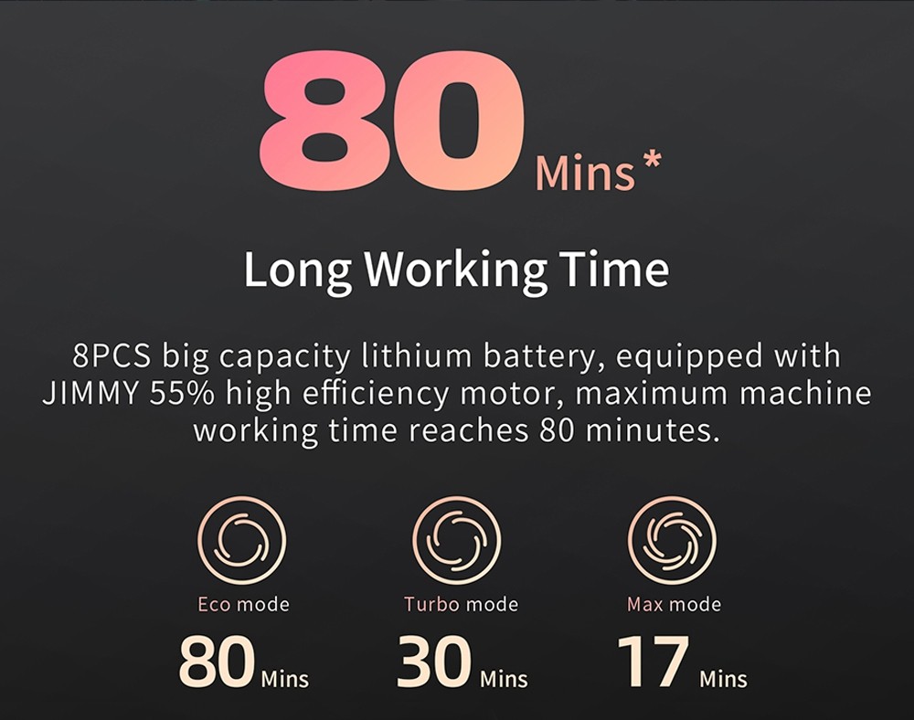 Refurbished JIMMY H9 Pro Flexible Smart Handheld Cordless Vacuum Cleaner 200AW 25000Pa Powerful Suction, 600W Motor, 80 Minutes Run Time, Auto Power Adjust LED Display Removable Battery With Rechargeable Stand Holder for cleaning floors by Xiaomi