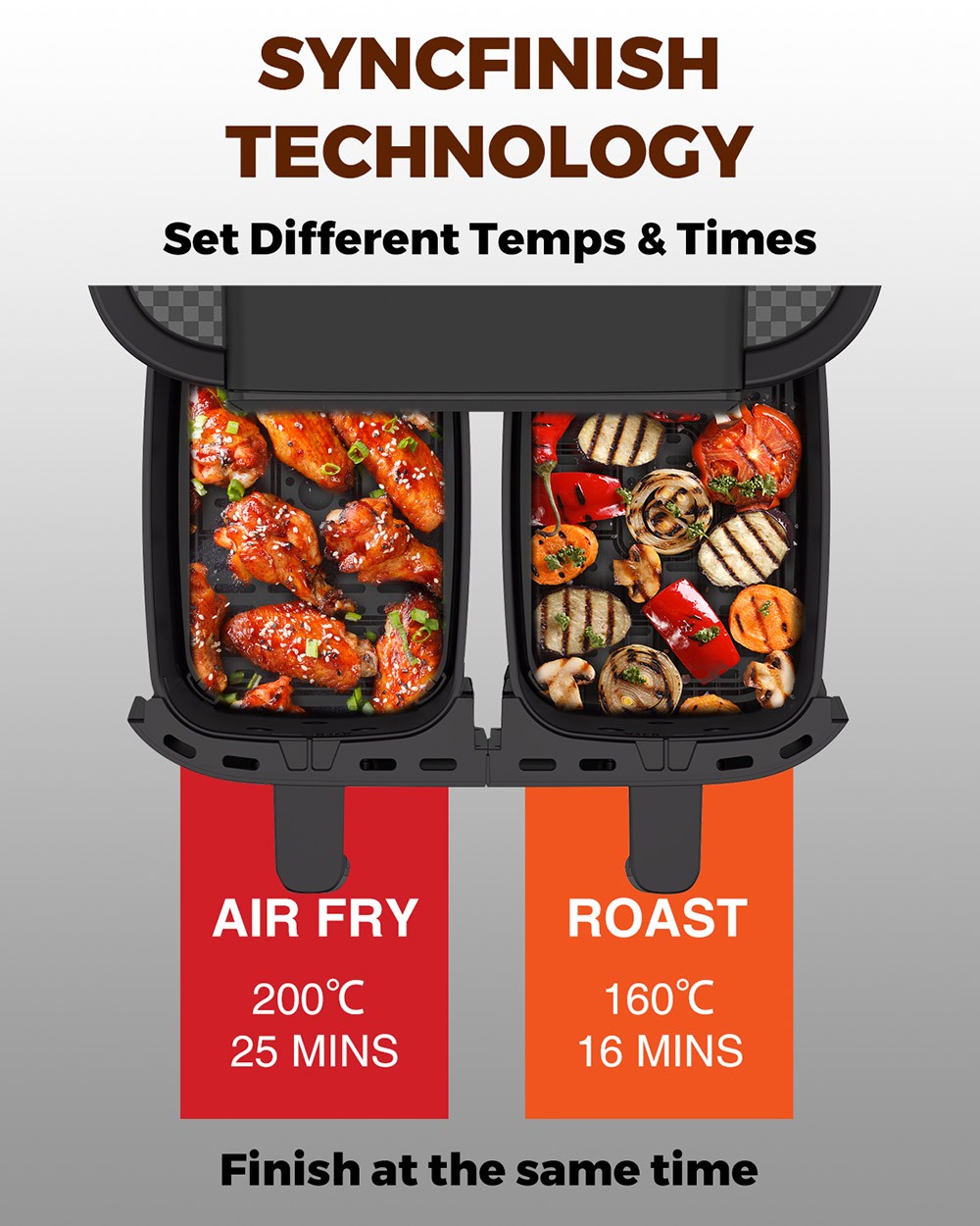 JOYAMI 1800W Air Fryer with 2 Baskets, Dual Zone, 7.6L/8QT Capacity, Sync-Finish Function, 6 Presets Touchscreen, Nonstick and Dishwasher Safe