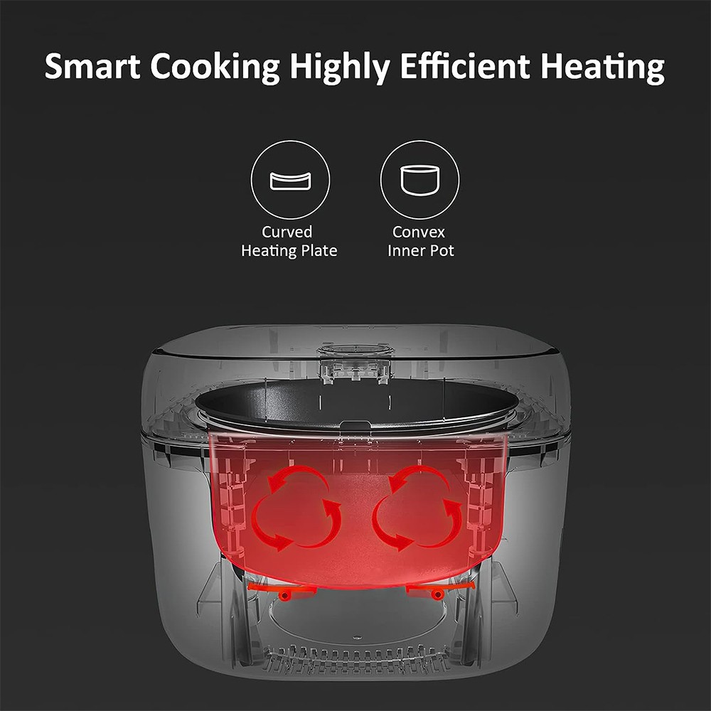 JOYAMI Smart Rice Cooker, 4L 8 Cups Non-Stick Coating Pot, Keep Warm, Preset Mode, LED Display, App Control - White