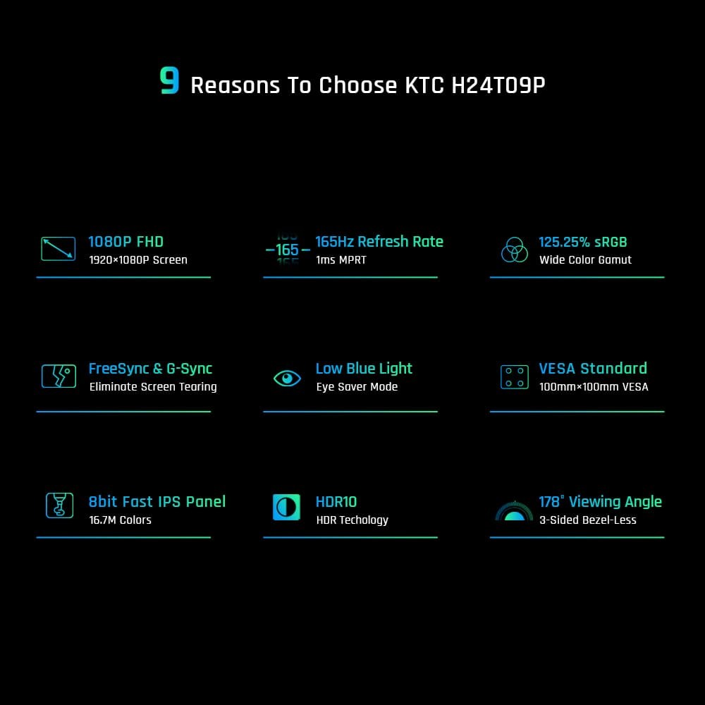 Refurbished KTC H24T09P Gaming Monitor 24in 1920x1080 165Hz