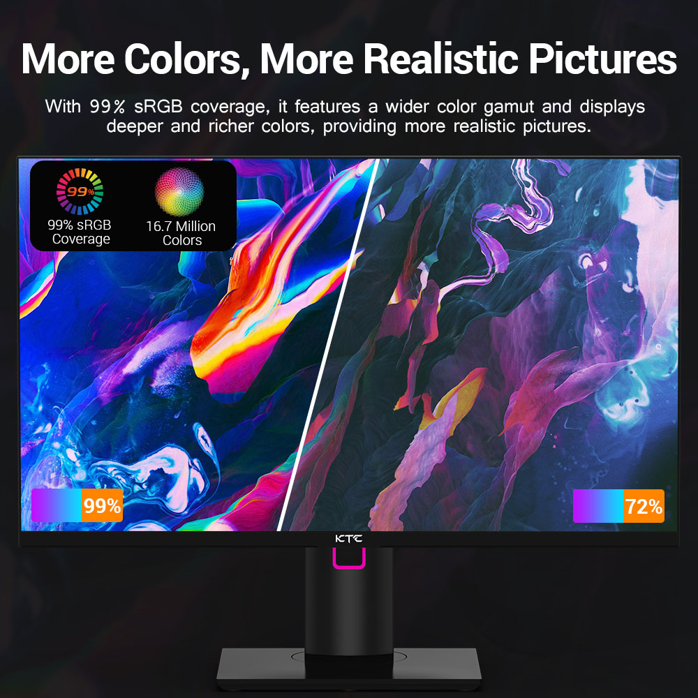 Refurbished KTC H27T22 Gaming Monitor 27-inch 2560x1440 QHD 165Hz Fast IPS 1ms Response Time 100% sRGB HDMI2.0 DP1.2