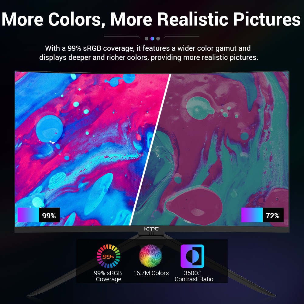 Refurbished KTC H32S17 Gaming Monitor 32-inch 2560x1440 QHD 165Hz HVA Curved 1500R 3ms Response Time