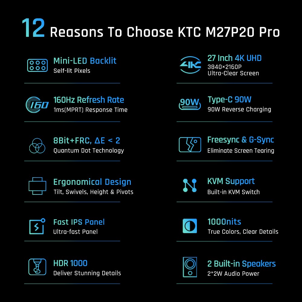 Refurbished KTC M27P20 Pro Mini-LED Gaming Monitor 27-inch 3840x2160 UHD 160Hz Mini LED Fast IPS 2ms RT HDMI2.1 DP1.4 Type-C USB KVM
