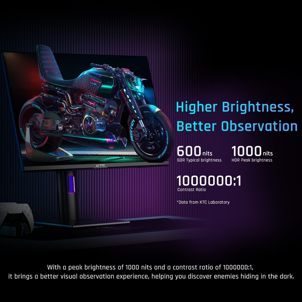 Refurbished KTC M27P20 Pro Mini-LED Gaming Monitor 27-inch 3840x2160 UHD 160Hz Mini LED Fast IPS 2ms RT HDMI2.1 DP1.4 Type-C USB KVM