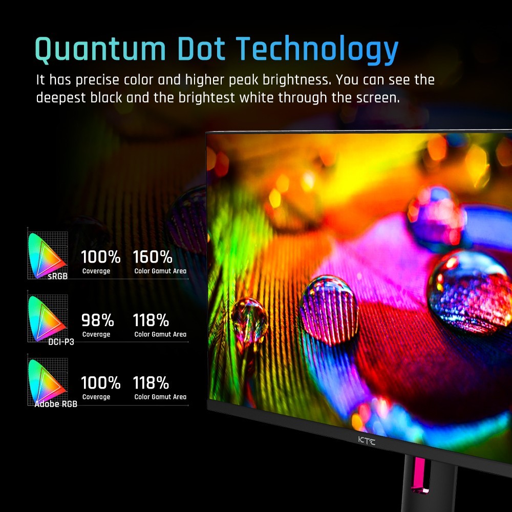 Refurbished KTC M27P20 Pro Mini-LED Gaming Monitor 27-inch 3840x2160 UHD 160Hz Mini LED Fast IPS 2ms RT HDMI2.1 DP1.4 Type-C USB KVM