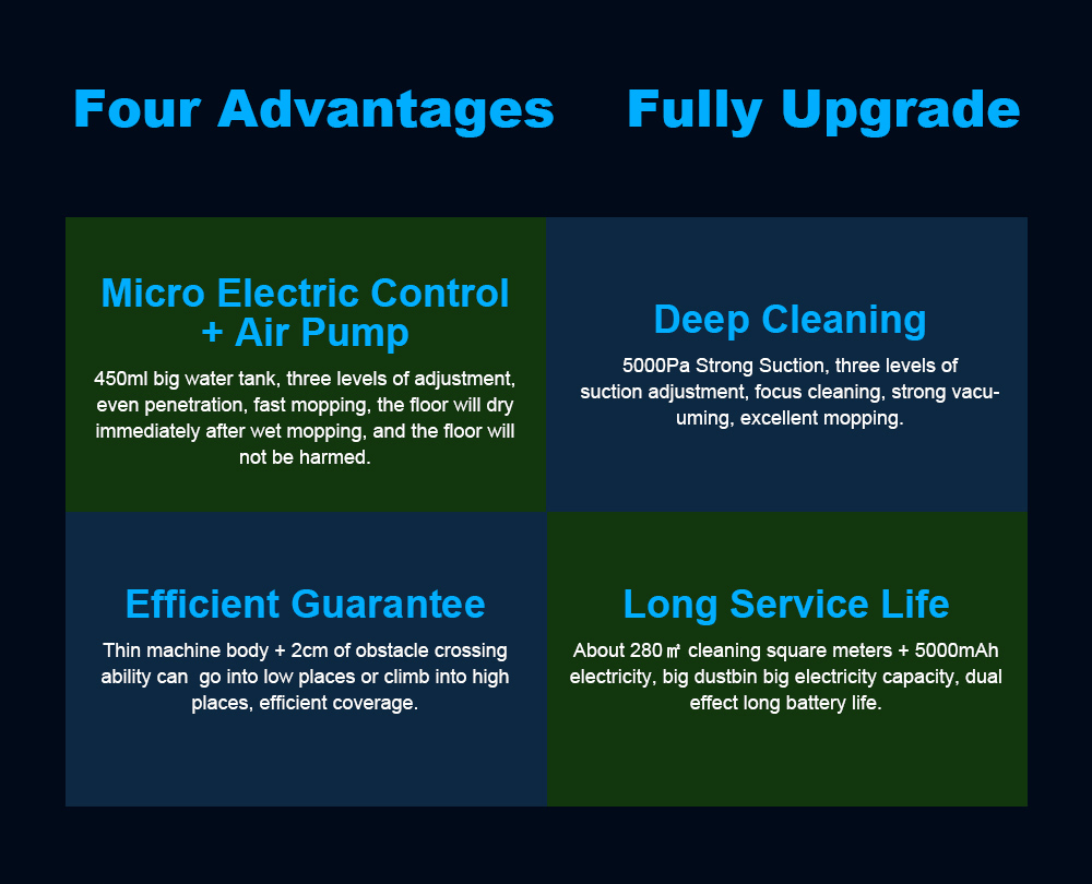 Refurbished Liectroux ZK901 Robot Vacuum Cleaner 3 In 1 Vacuuming Sweeping and Mopping Laser Navigation 6500Pa Suction 5000mAh Battery Voice Control Breakpoint Resume Clean & Mapping APP Control - Black