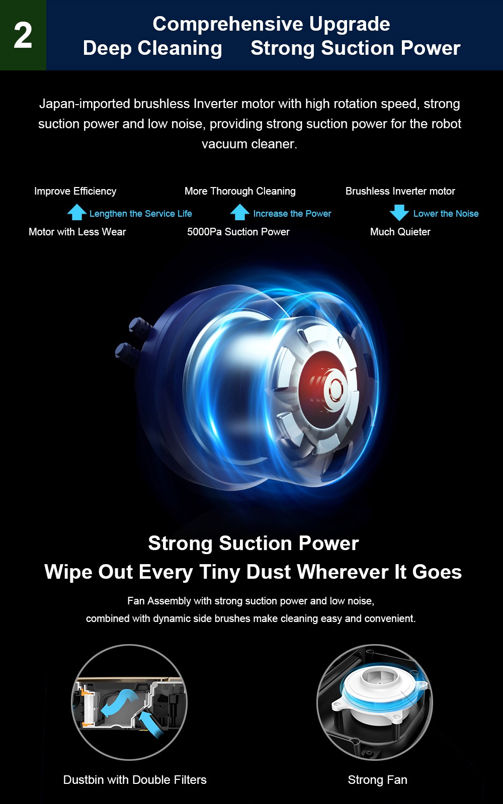 Refurbished Liectroux ZK901 Robot Vacuum Cleaner 3 In 1 Vacuuming Sweeping and Mopping Laser Navigation 6500Pa Suction 5000mAh Battery Voice Control Breakpoint Resume Clean & Mapping APP Control - Black