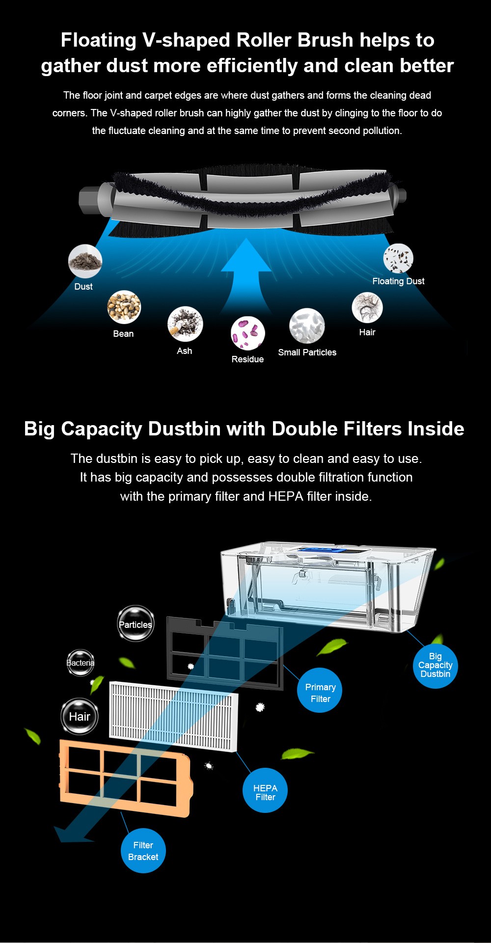 Refurbished Liectroux ZK901 Robot Vacuum Cleaner 3 In 1 Vacuuming Sweeping and Mopping Laser Navigation 6500Pa Suction 5000mAh Battery Voice Control Breakpoint Resume Clean & Mapping APP Control - Black