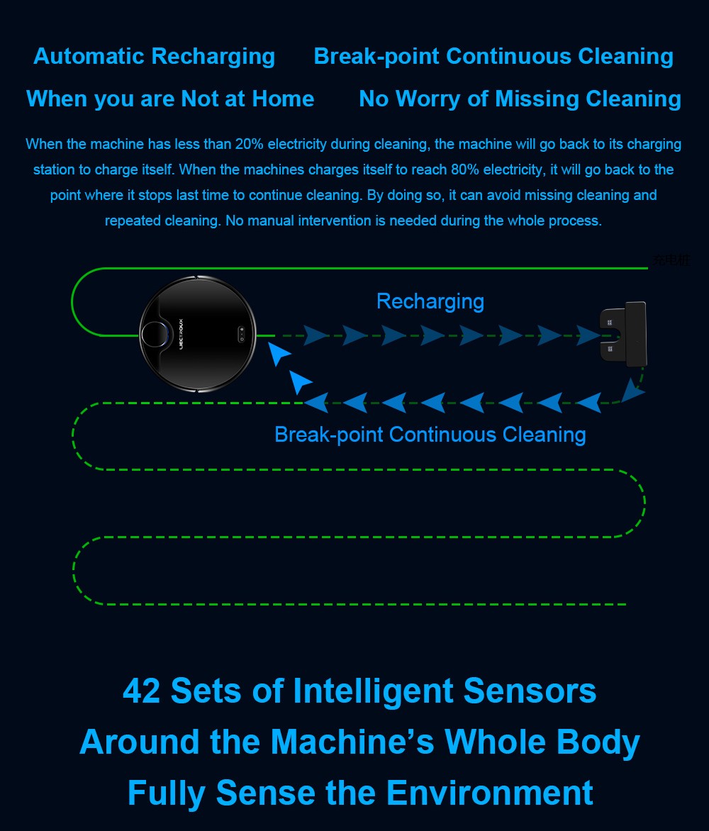 Refurbished Liectroux ZK901 Robot Vacuum Cleaner 3 In 1 Vacuuming Sweeping and Mopping Laser Navigation 6500Pa Suction 5000mAh Battery Voice Control Breakpoint Resume Clean & Mapping APP Control - Black