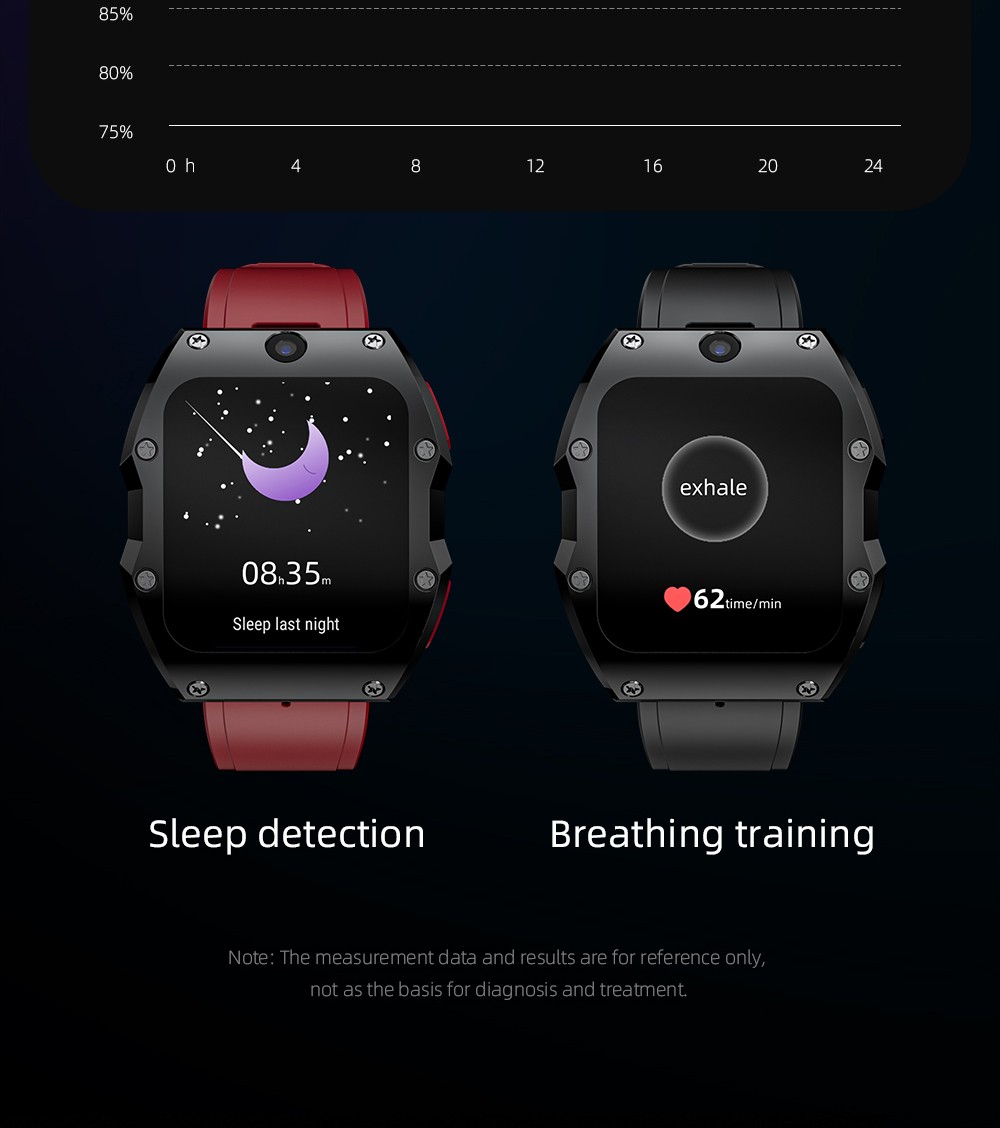 LOKMAT APPLLP 3 MAX Phone Watch 4GB RAM 128GB ROM Android 4G SIM Network GPS Sports Fitness Tracker Dual Camera - Blue