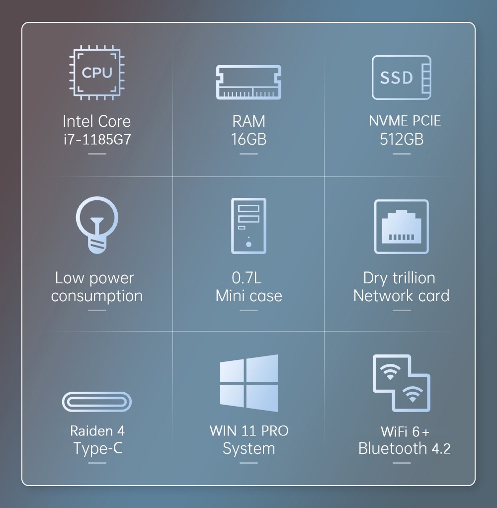 Laitnin T2 Mingar 2 MINI PC Intel Core i7-1185G7 up to 4.8 GHz, 16GB RAM+512GB SSD, Windows 11 Pro, WiFi 6