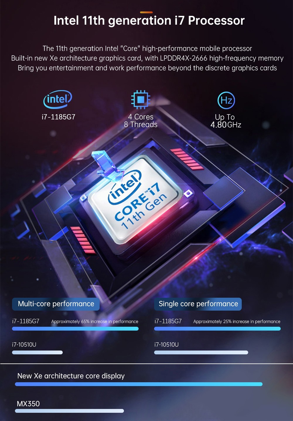 Laitnin T2 Mingar 2 MINI PC Intel Core i7-1185G7 up to 4.8 GHz, 16GB RAM+512GB SSD, Windows 11 Pro, WiFi 6
