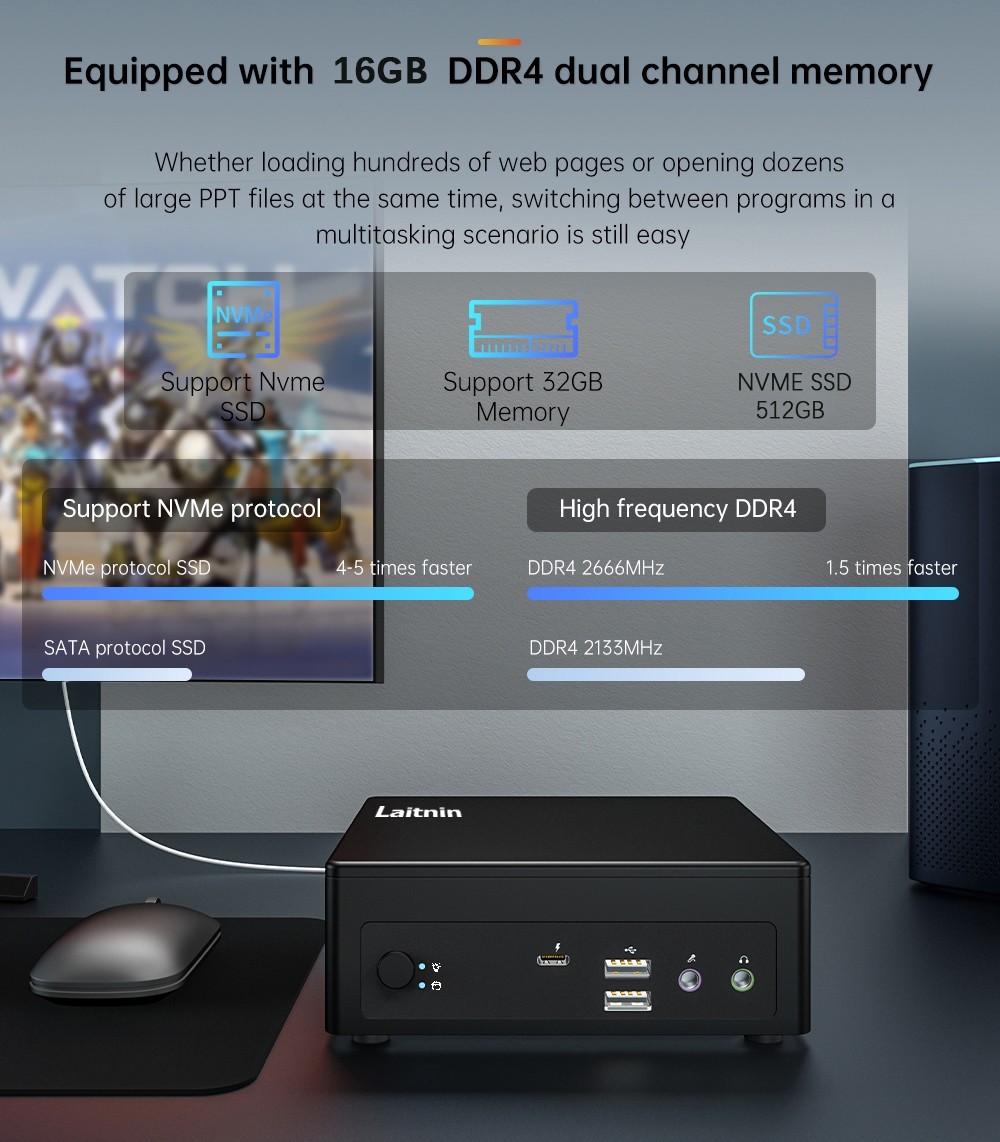 Laitnin T2 Mingar 2 MINI PC Intel Core i7-1185G7 up to 4.8 GHz, 16GB RAM+512GB SSD, Windows 11 Pro, WiFi 6