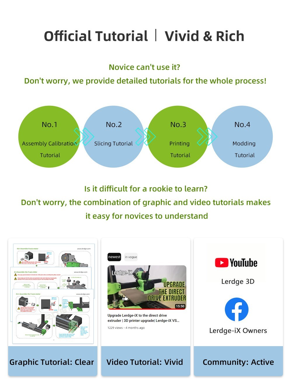 Lerdge iX 3D Printer RTP Version, Pre-Assembly, 0.1mm Printing Accuracy, 200mm/s Printing Speed, PEI Flexible Sheet, 3.5 Inch IPS Touch Screen, TMC2226 Silent Driver, Resume Printing, Full-Metal Extruder, 180*180*180mm, V3.0 Version - Green