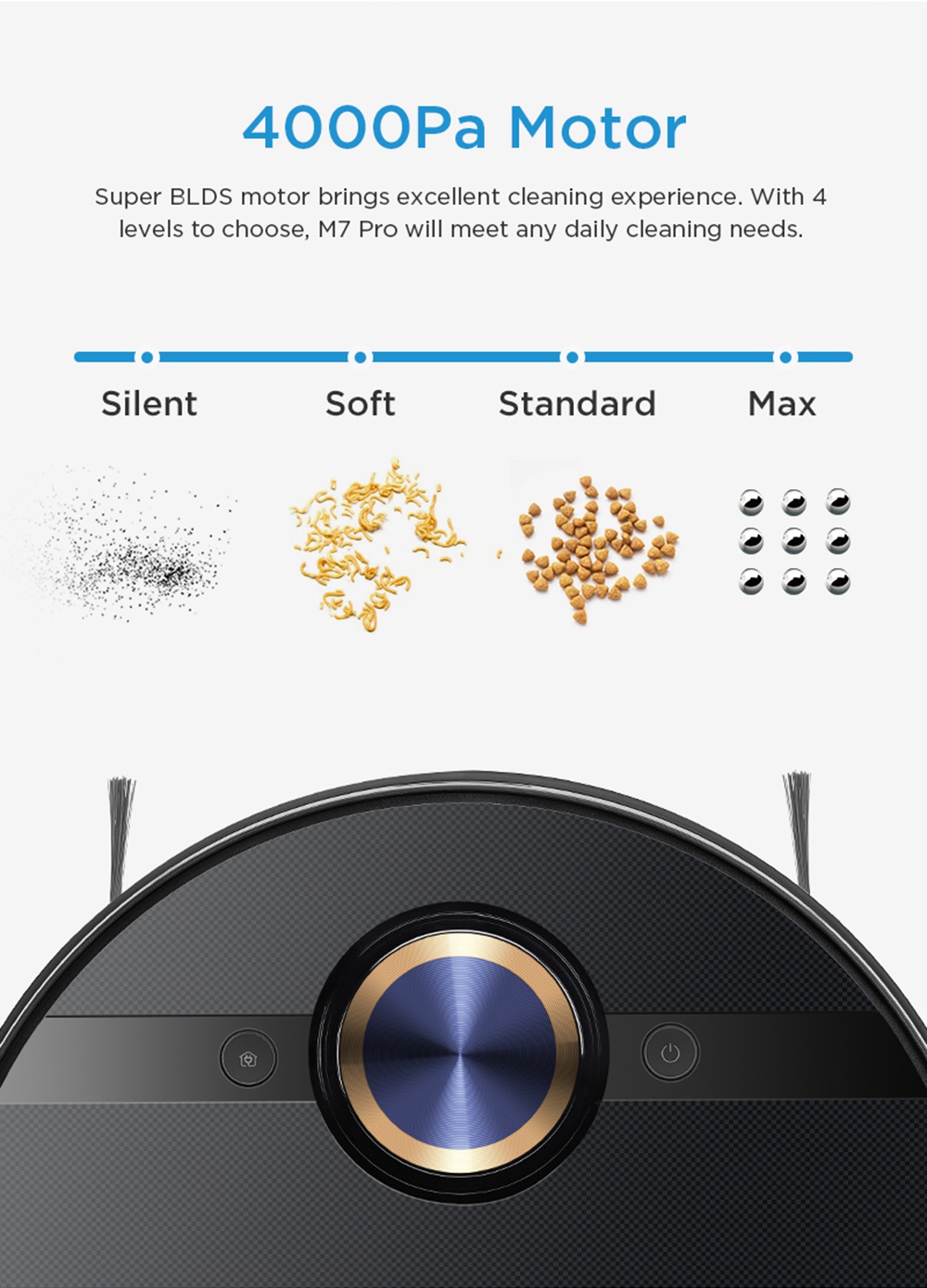 Refurbished Midea M7 Pro Robot Vacuum Cleaner 4000Pa Strong Suction Vibrating Mopping LDS Navigation 5200mAh Battery 150Mins Runtime APP Intelligent Control - Black