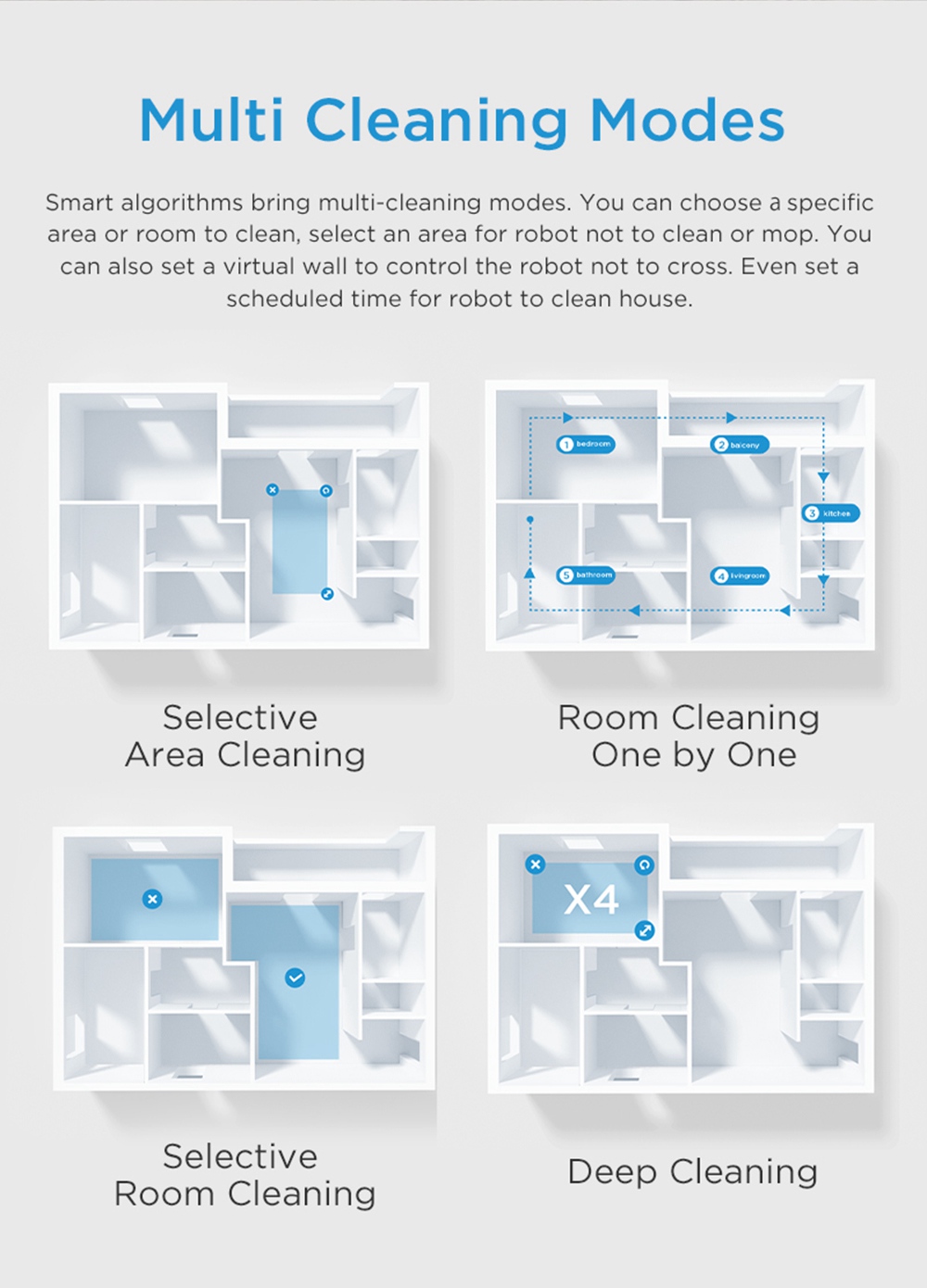 Refurbished Midea M7 Pro Robot Vacuum Cleaner 4000Pa Strong Suction Vibrating Mopping LDS Navigation 5200mAh Battery 150Mins Runtime APP Intelligent Control - Black