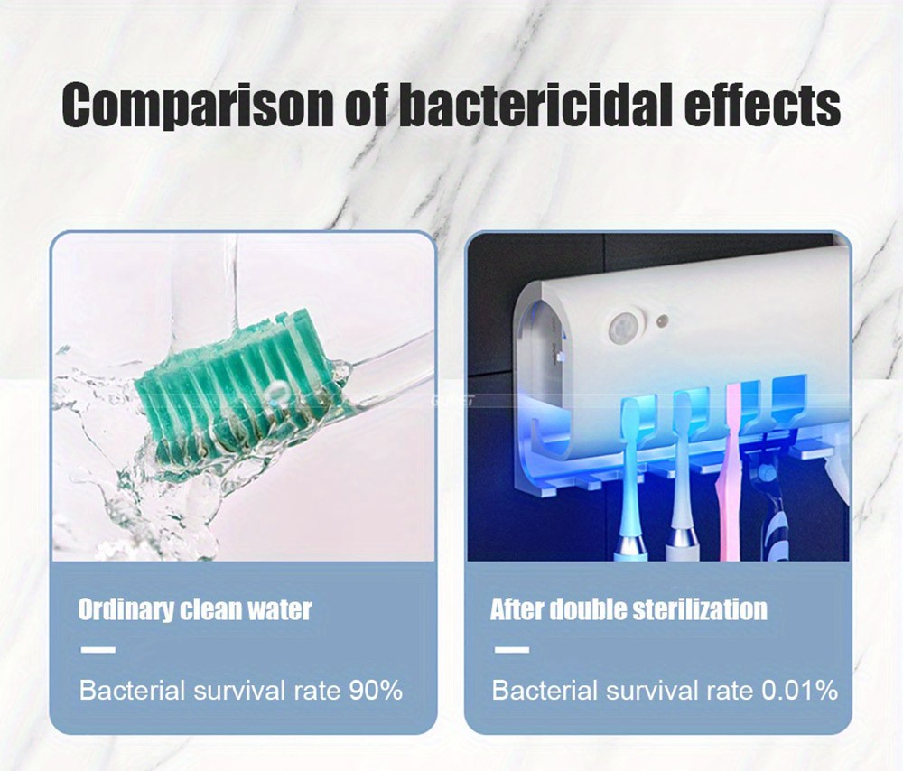 Multifunctional Smart UV Toothbrush Sterilizer Holder, Wall Mounted Toothpaste Dispenser - Black