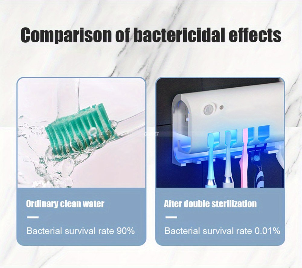 Multifunctional Smart UV Toothbrush Sterilizer Holder, Wall Mounted Toothpaste Dispenser - White