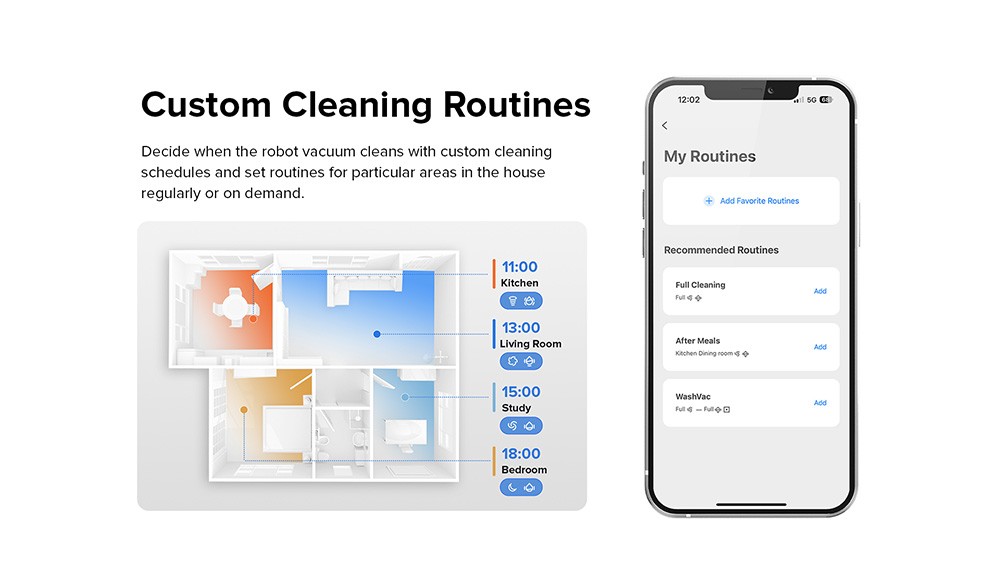 Refurbished Roborock S8 Robot Vacuum Cleaner, 6000Pa Suction, 400ml Dustbin, 300ml Water Tank, LDS Navigation, 180min Runtime - White