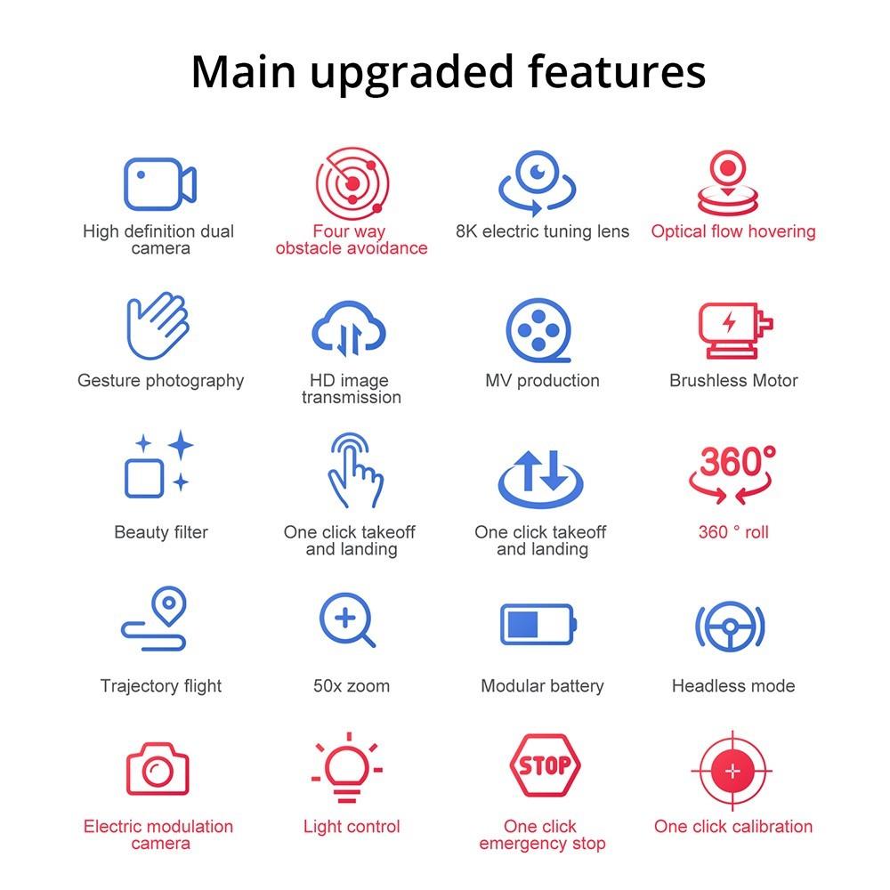 S99 Max RC Drone Dual 4K HD WiFi FPV 2.4GHz 4-Sided Obstacle Avoidance With Light 2 Batteries - Grey