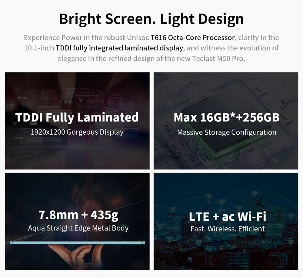 Teclast M50 Pro 10.1in Tablet Unisoc T616 Processor 8GB+8GB Expansion RAM 256GB ROM Android 13 Dual SIM + Micro SD - US