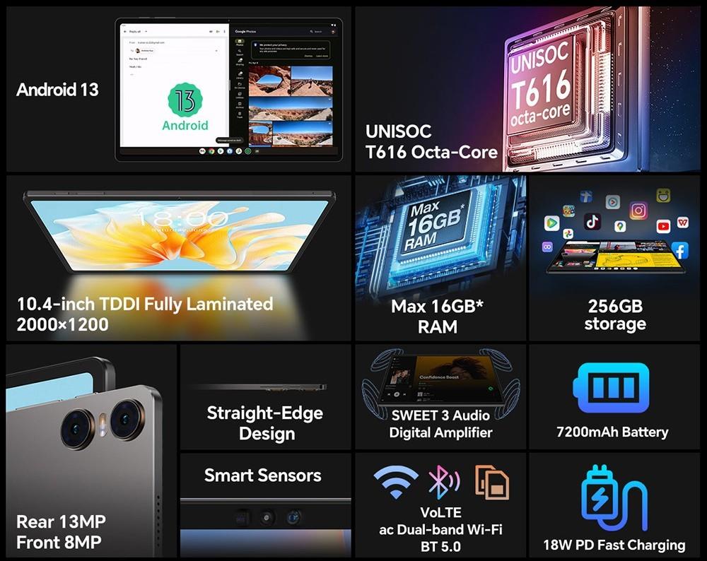 Teclast T40 Air 4G Tablet 10.4inch 2K Display Unisoc T616 Octa-core Processor 8GB RAM 256GB ROM Android 13 5G WiFi - EU