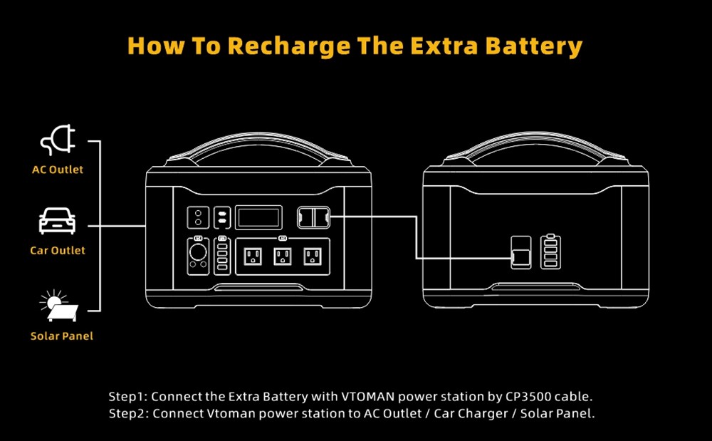 VTOMAN Jump 1500 Extra Battery, 1548Wh LiFePO4 Cells, Compatible with Jump 1000 / Jump 1500X / Jump 1800 / Jump 2200