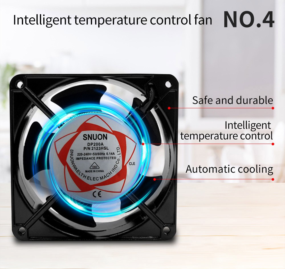 WANPTEK WPS1203 Programmable Regulated DC Power Supply, 120V 3A, Encoder Adjustment, USB Fast Charge, Intelligent Temperature Control, 4-Digit Display, Low Ripple, Low Noise White - EU Plug