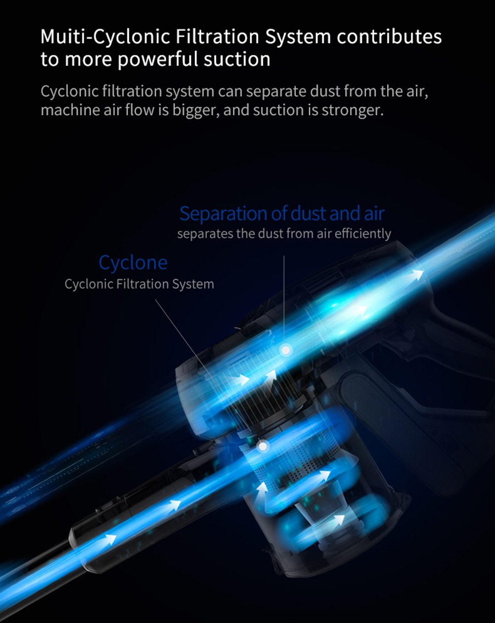 Xiaomi JIMMY JV83 Cordless Stick Vacuum Cleaner 135AW Suction 60 Minute Run Time Anti-winding Hair Mite Cleaning Global Version - Blue