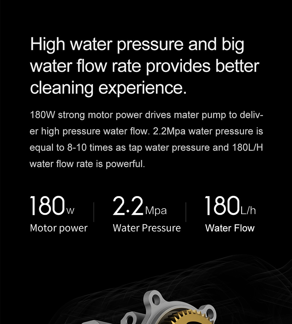 Xiaomi JIMMY JW31 Lightweight Cordless Pressure Washer Self-priming Faucet Long Cleaning Lance Eco Energy Saving Mode Portable Cleaner Global Version - Black