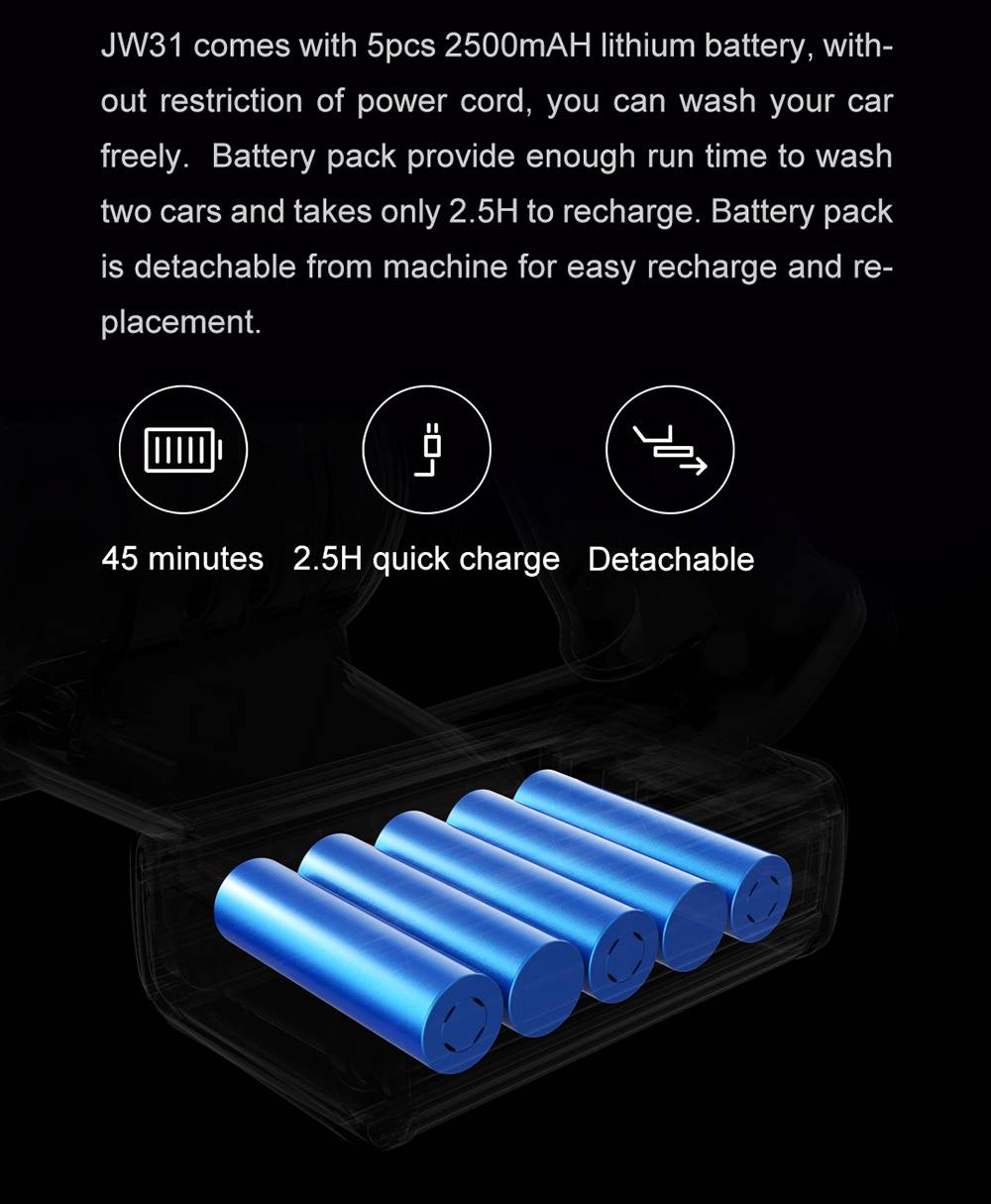Xiaomi JIMMY JW31 Lightweight Cordless Pressure Washer Self-priming Faucet Long Cleaning Lance Eco Energy Saving Mode Portable Cleaner Global Version - Black